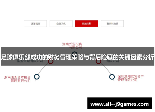 足球俱乐部成功的财务管理策略与背后隐藏的关键因素分析