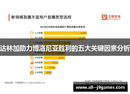 达林加助力博洛尼亚胜利的五大关键因素分析