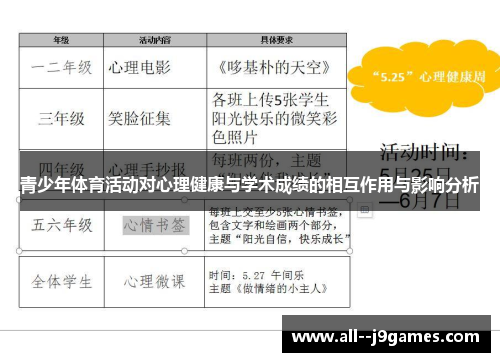 青少年体育活动对心理健康与学术成绩的相互作用与影响分析