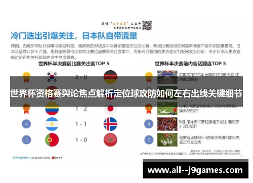 世界杯资格赛舆论焦点解析定位球攻防如何左右出线关键细节 世界杯资格赛舆论焦点解析定位球攻防如何左右出线关键细节