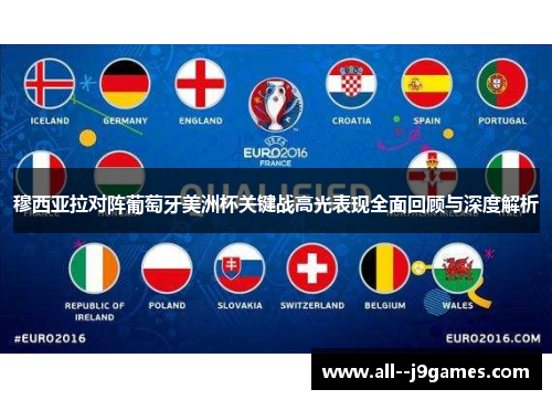 穆西亚拉对阵葡萄牙美洲杯关键战高光表现全面回顾与深度解析 穆西亚拉对阵葡萄牙美洲杯关键战高光表现全面回顾与深度解析