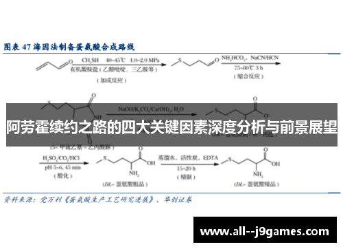 阿劳霍续约之路的四大关键因素深度分析与前景展望 阿劳霍续约之路的四大关键因素深度分析与前景展望