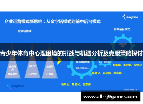 青少年体育中心理困境的挑战与机遇分析及克服策略探讨 青少年体育中心理困境的挑战与机遇分析及克服策略探讨